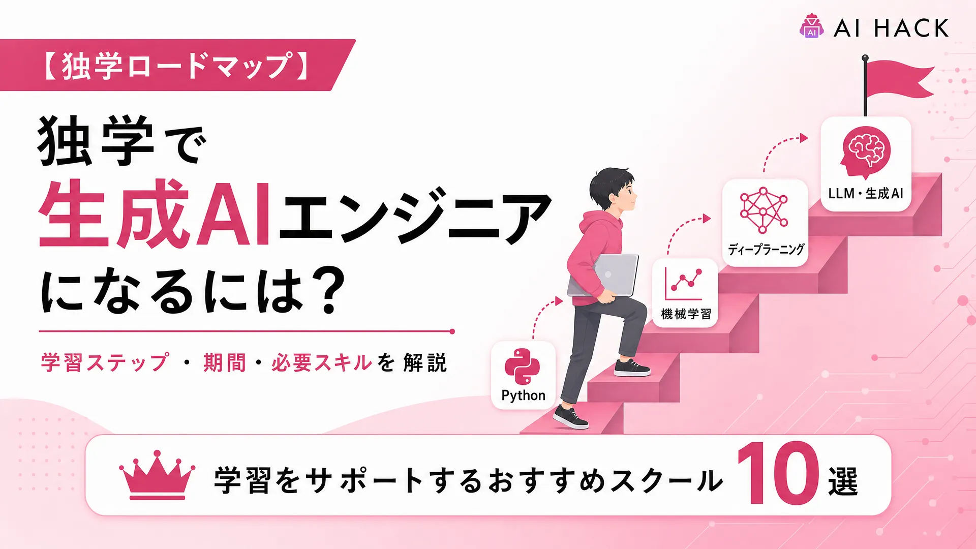 独学で生成AIエンジニアになるロードマップ|学習をサポートするおすすめスクール10選