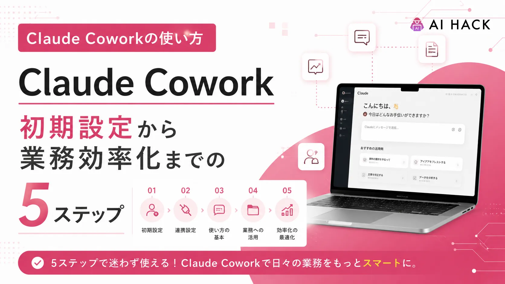 Claude Coworkの使い方|初期設定から業務効率化までの5ステップと精度を上げる3つのコツ