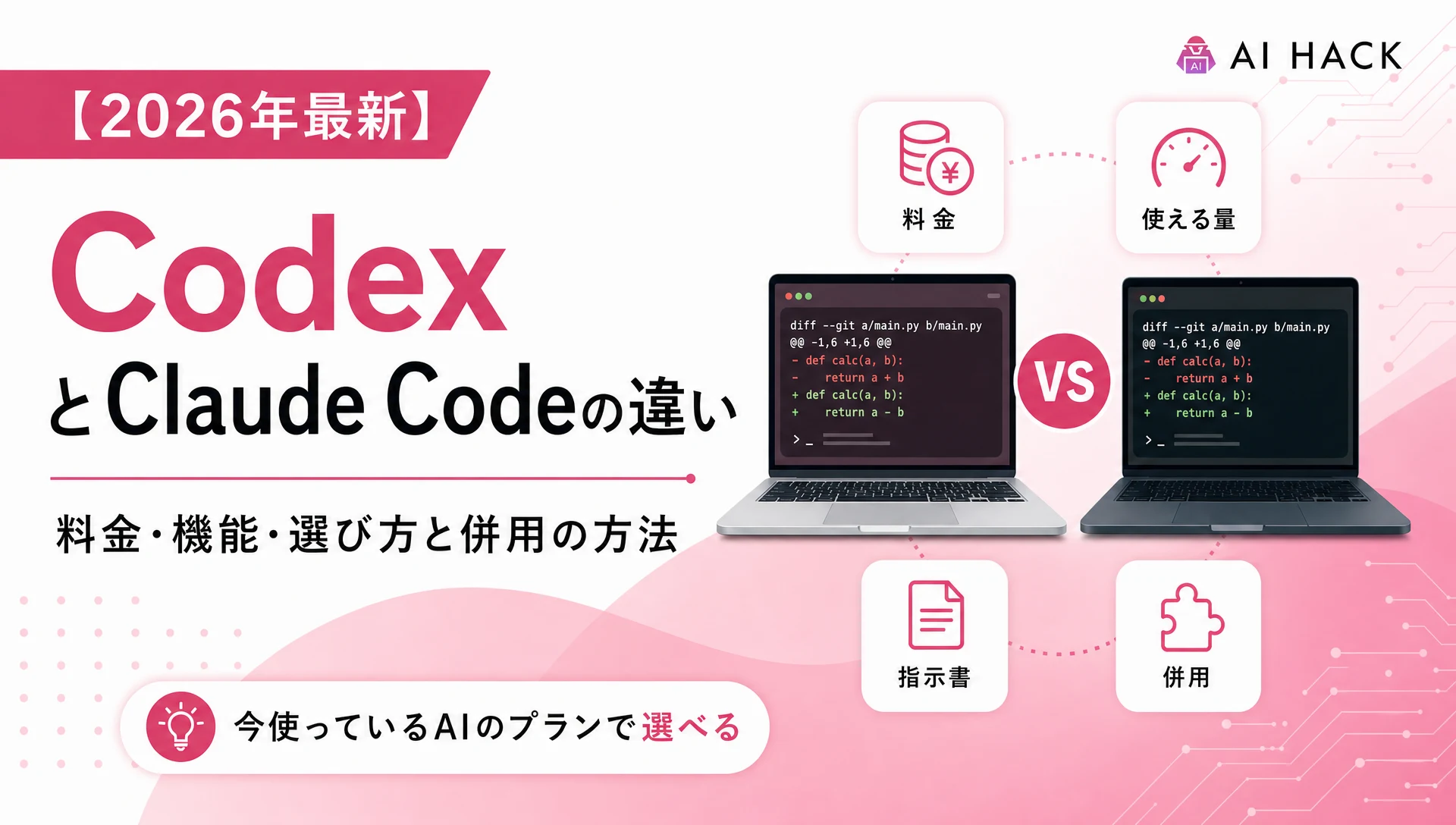 CodexとClaude Codeの違いを比較|料金・機能・選び方と併用の方法【2026年】