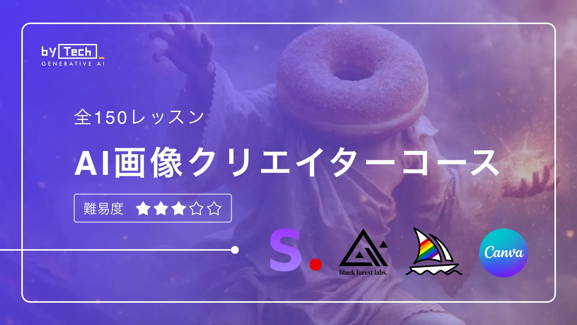 AI画像クリエイターコースサムネイル